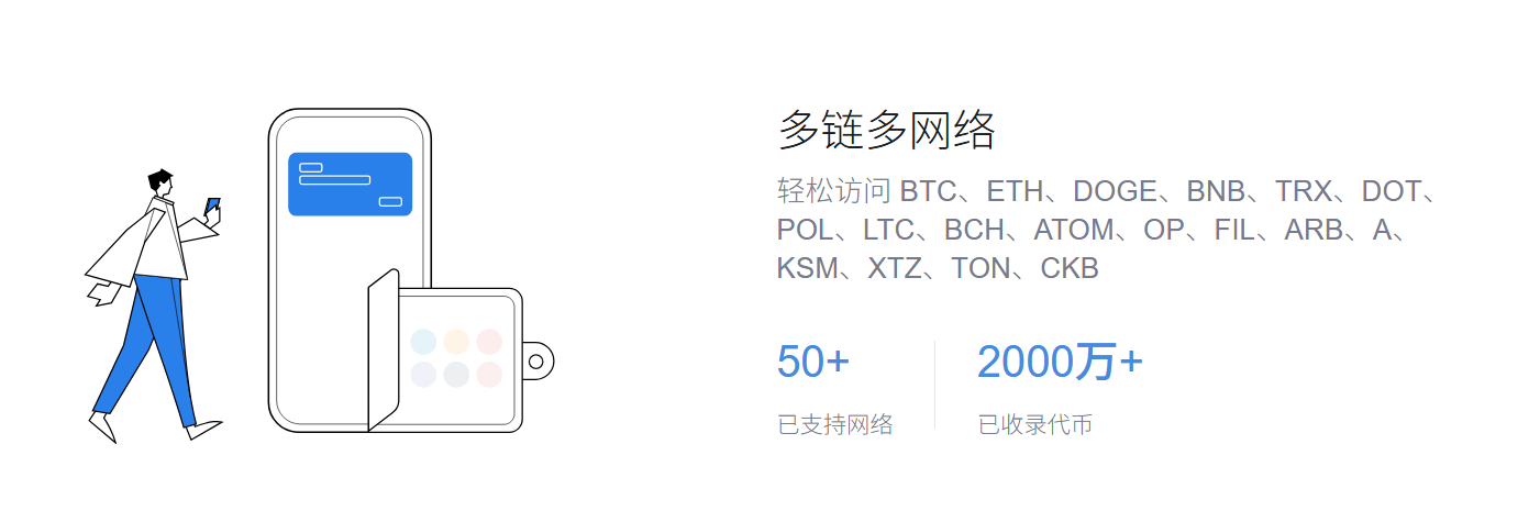五项